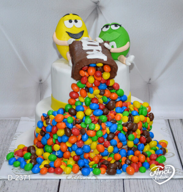Gomila M&M