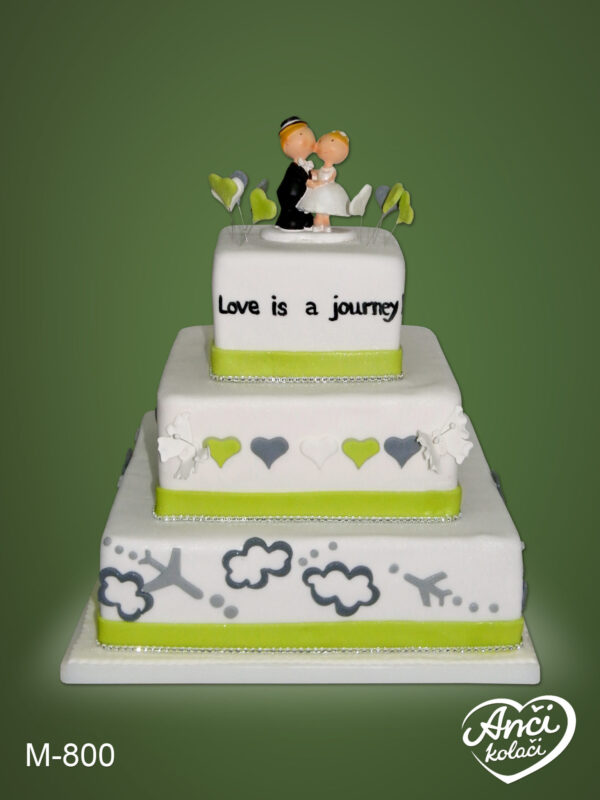Love is Journey