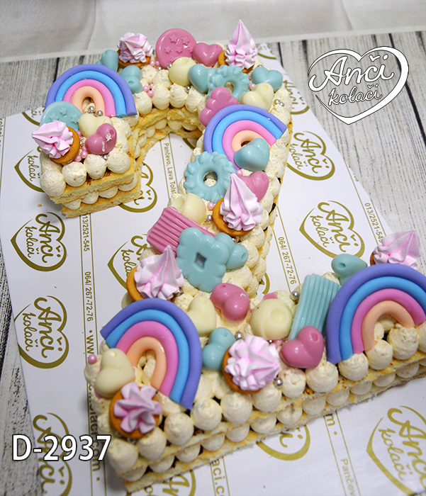 Number Cake 2