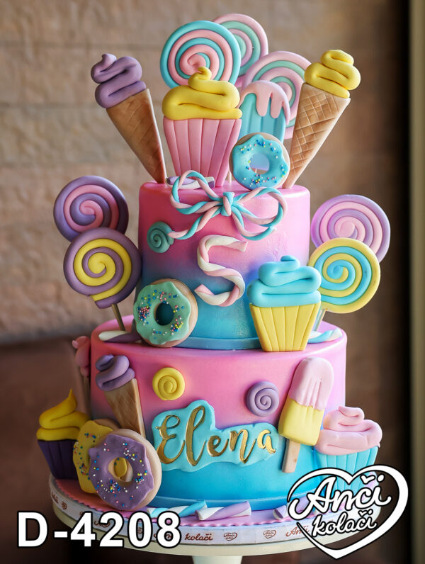 Candyland